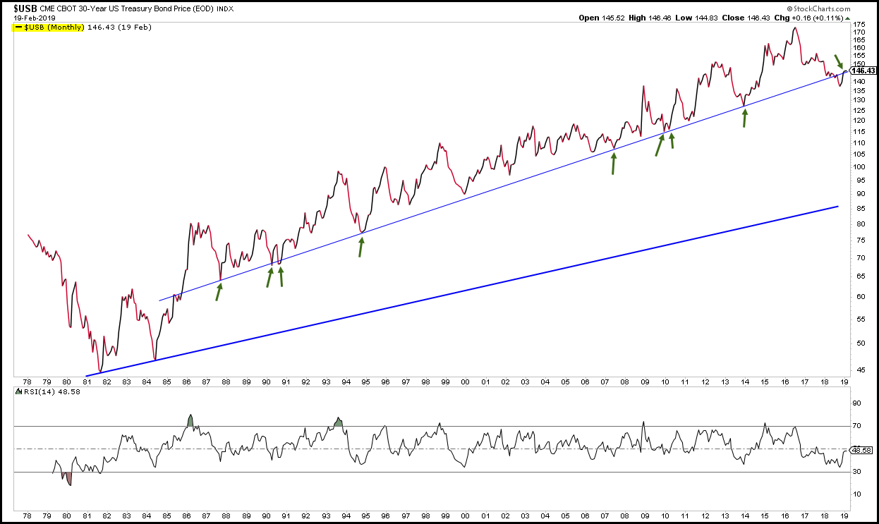 Global Macro RoundUp Only Prices Matter